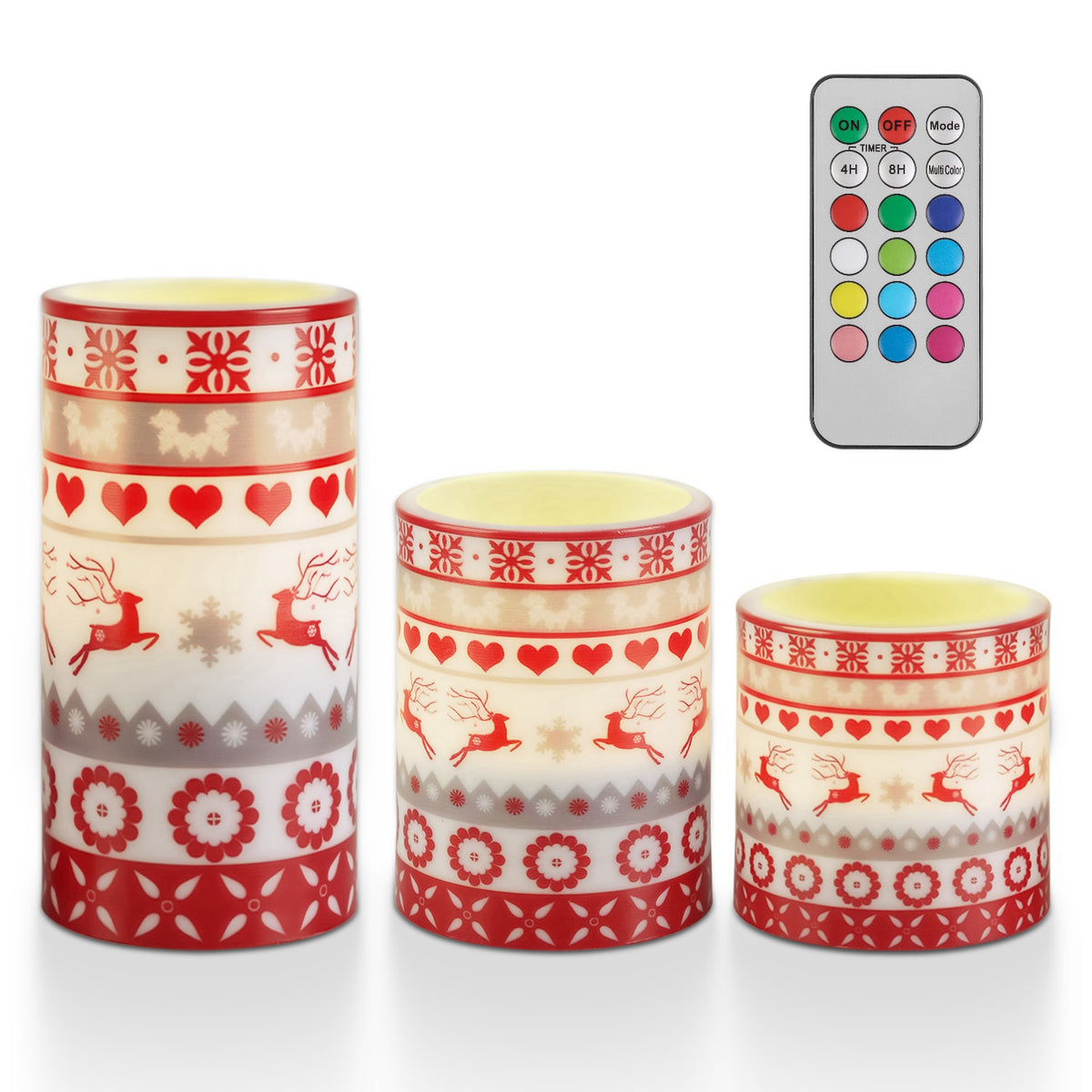 Remote control for Christmas LED candles