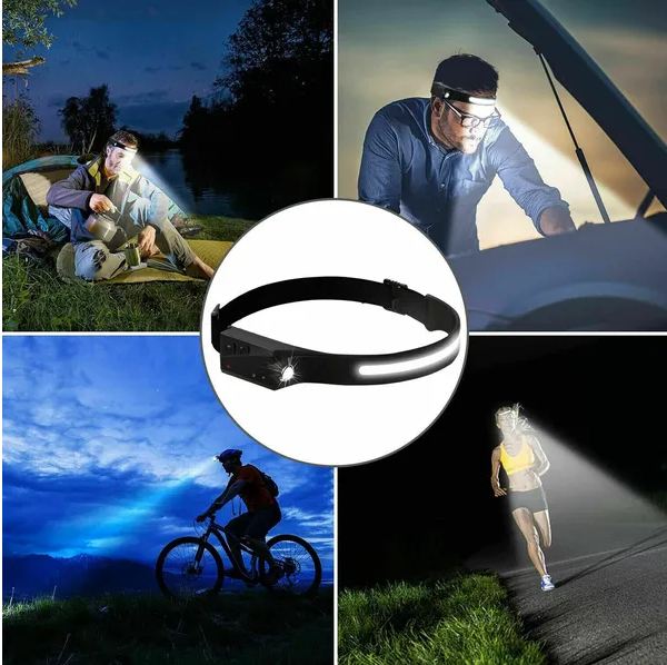 Rolvik LED headlamp specifications