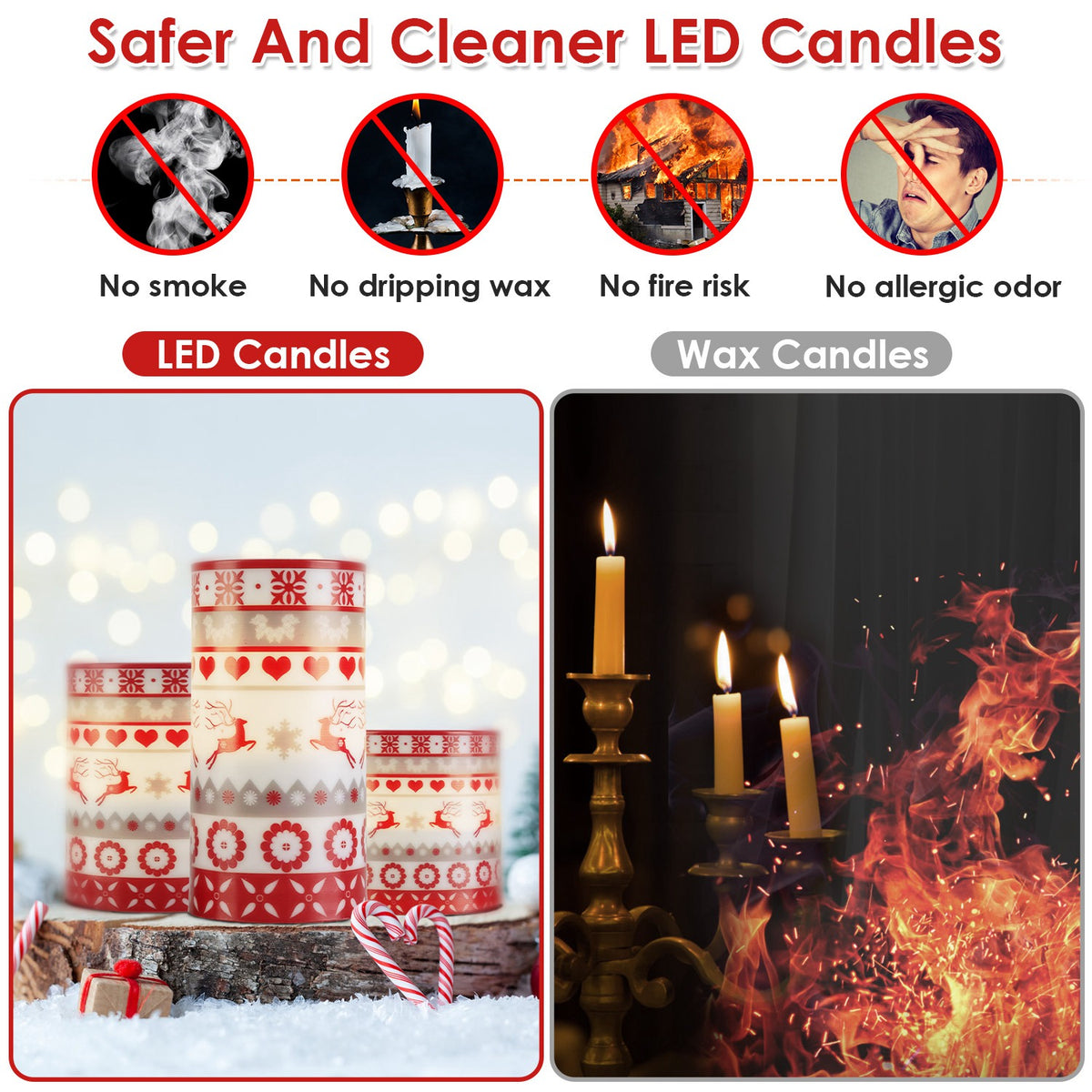 Flameless Christmas candles size and dimensions