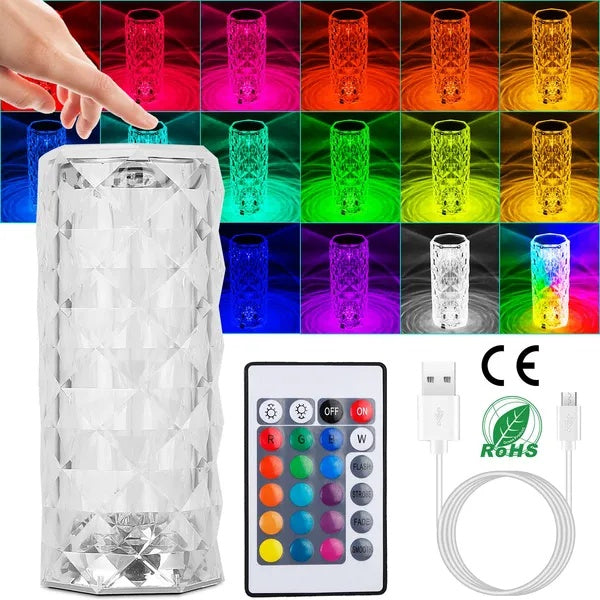 53db6f2c2fd102ee1371b6dc3e236d72