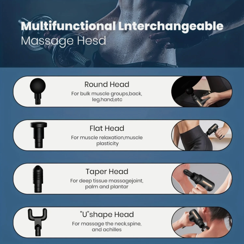 Mini massage gun features and speed levels