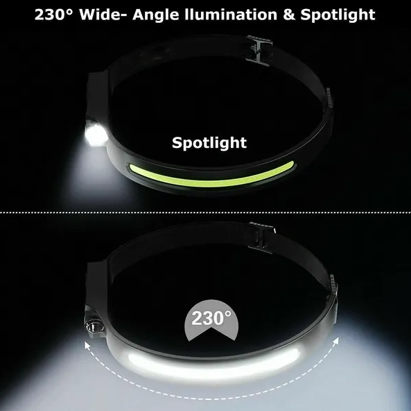 Lightweight adjustable headband LED headlamp
