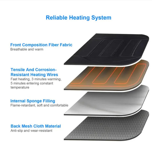 12V heated car seat cushion – view 2