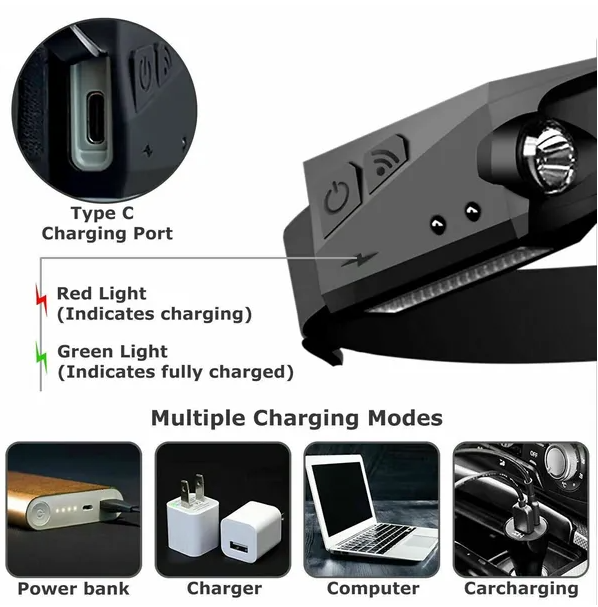 Headlamp sensor switch for hands-free on and off
