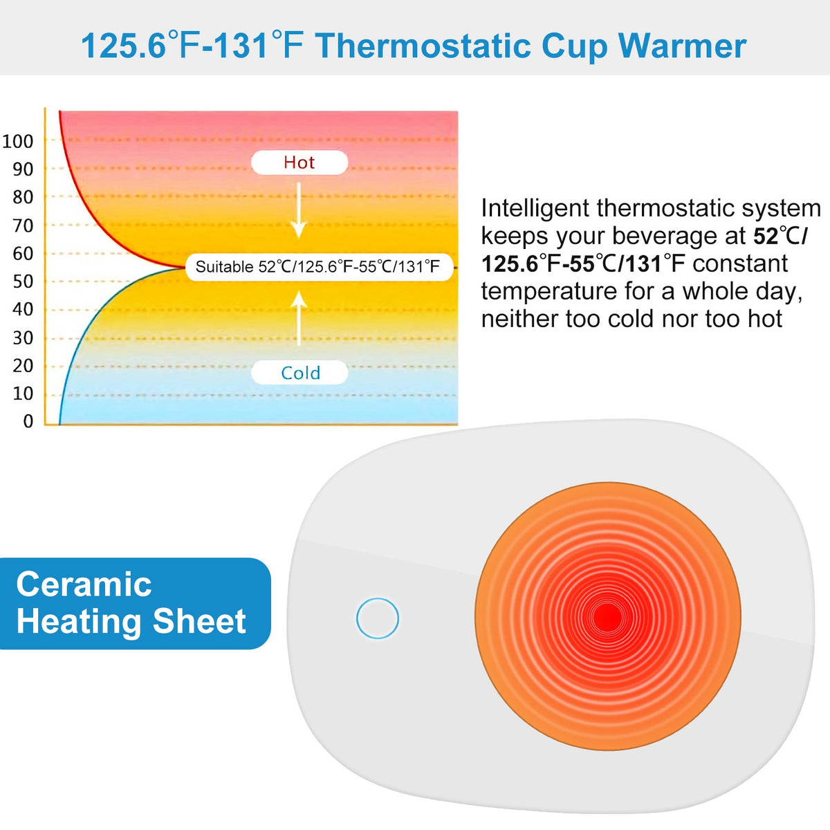 Rolvik electric cup warmer keeping coffee warm at 131°F