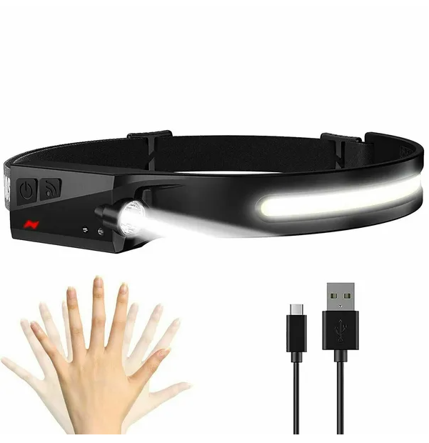 COB and XPE LED headlamp light modes